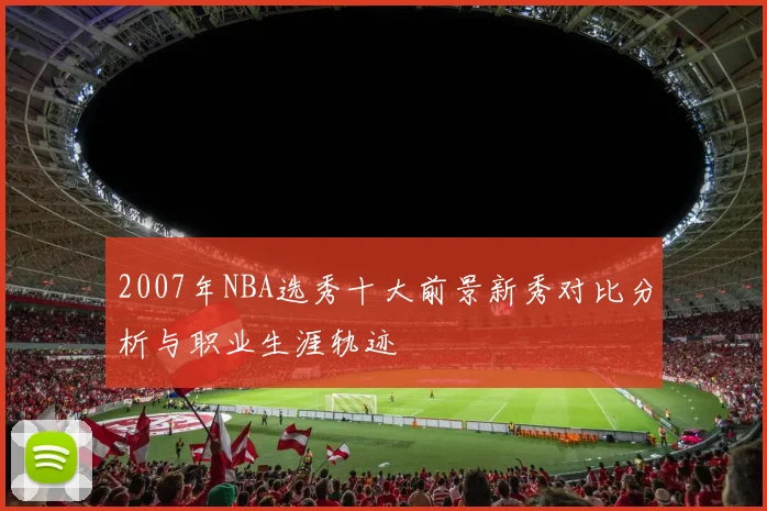 2007年NBA选秀十大前景新秀对比分析与职业生涯轨迹